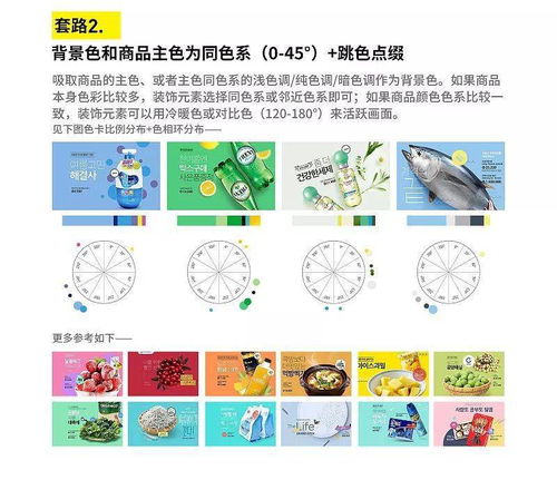 老司機帶路 三步搞定電商設計配色，讓商品圖自己“說話”